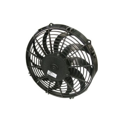 Import produktów XML malowia.pl